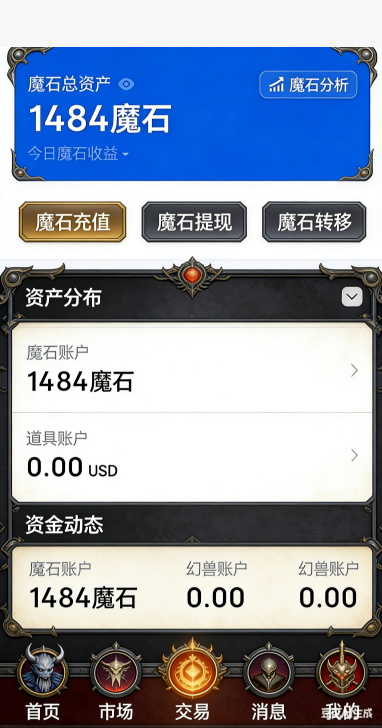 魔域私服摆摊区装备价格展示